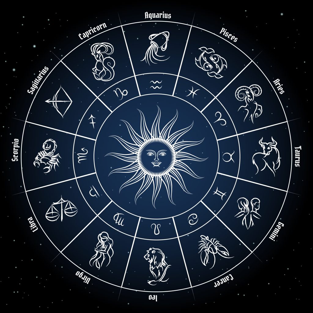mengenal jenis olahraga berdasarkan zodiak