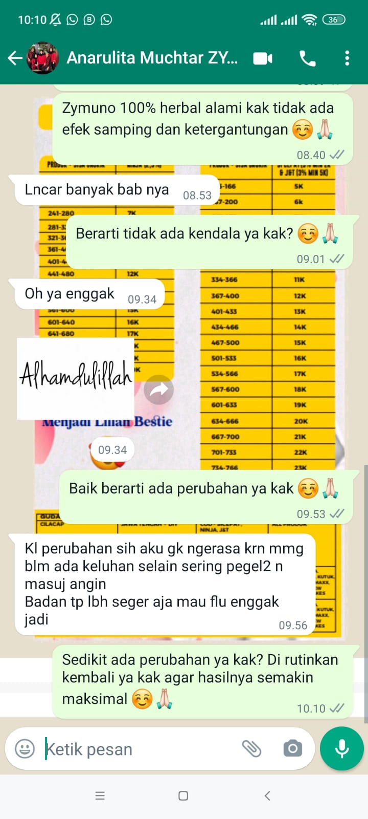 (Testimoni Zymuno Atasi Masuk Angin, sumber : tim Zymuno)