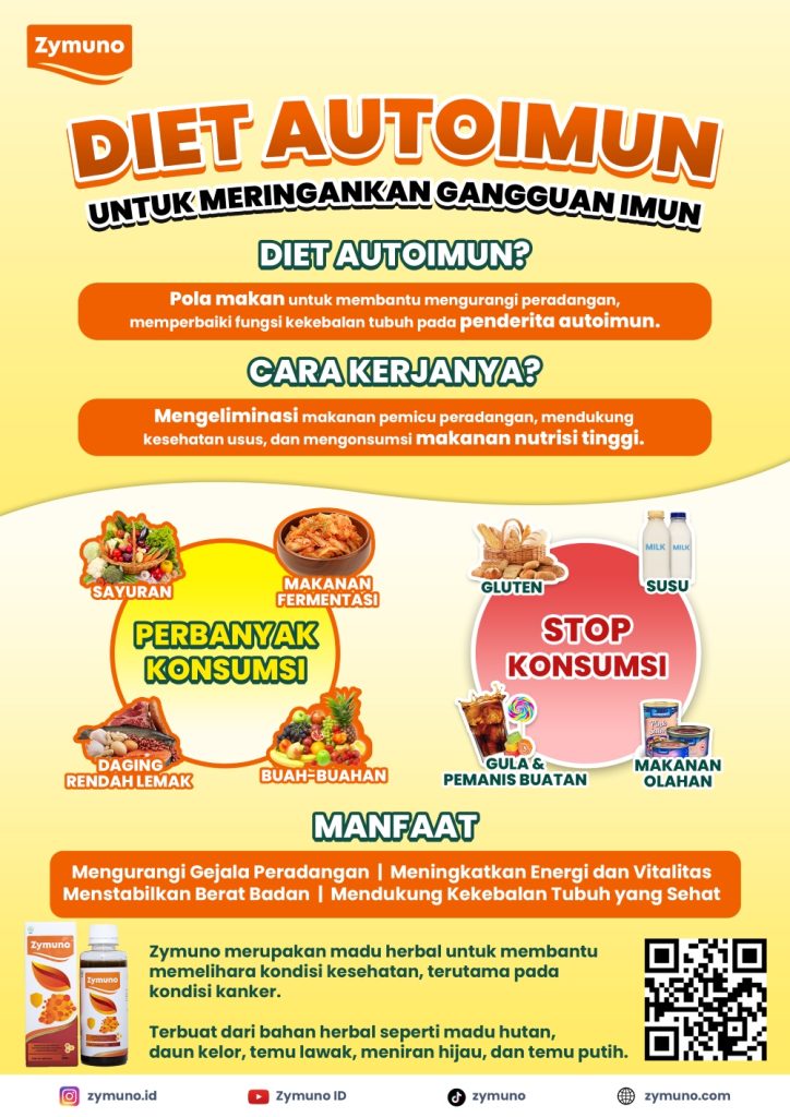 (Diet Autoimun untuk Meringankan Gangguan Imun, Sumber: Freepik)
